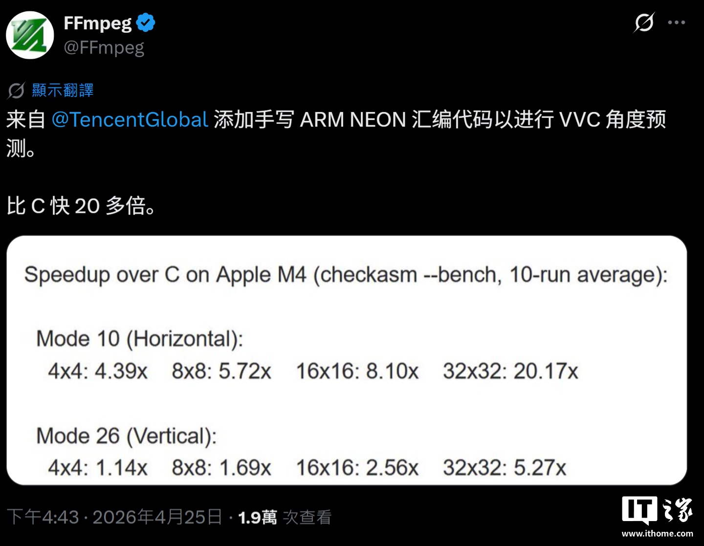 腾讯提交2200行出色汇编代码橹橹欧美高清视频在线观看效率快20倍