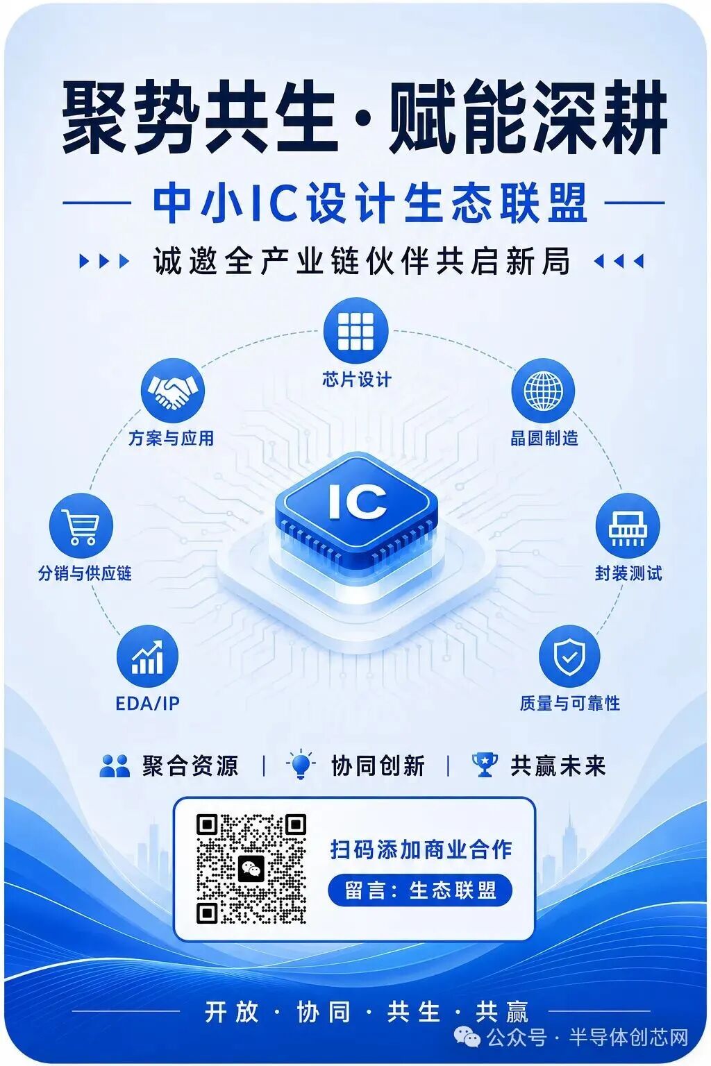 麻豆科技高薪诚聘数字设计工程师 参与v1芯片一区二区三区研发久久浪团队