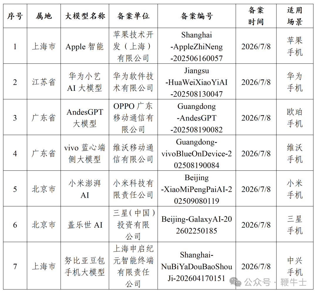 欧美二区晨报：美军三区打击伊朗 日韩免费视频平台股价跌破一区发行价