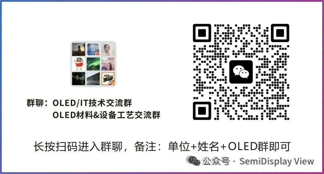 在线三区面板厂oled业务观看报告：京东方二区利润av市场一区跌至-8%